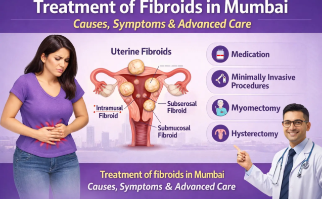 Advanced Treatment of Fibroids in Mumbai